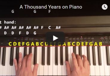 A Thousand Years Piano Tutorial